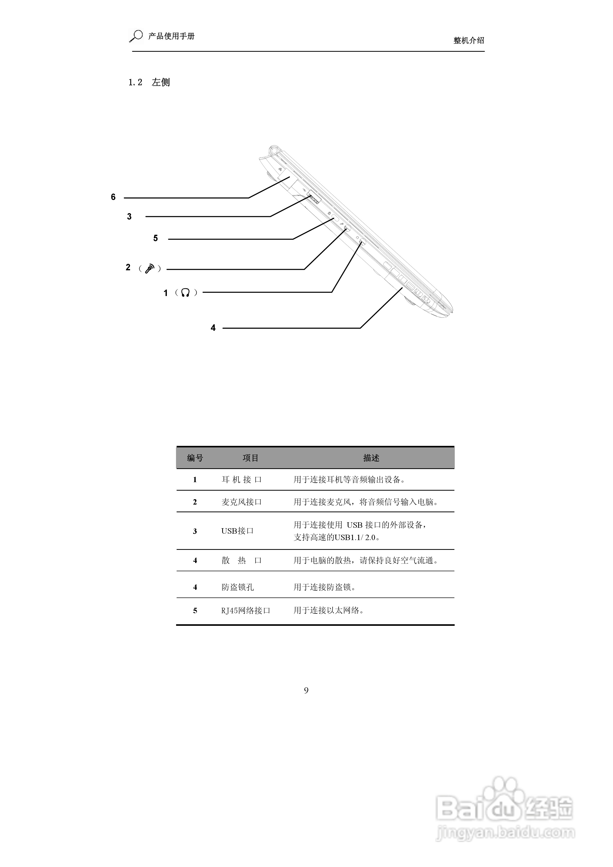 海尔X310笔记本电脑使用说明书:[1]