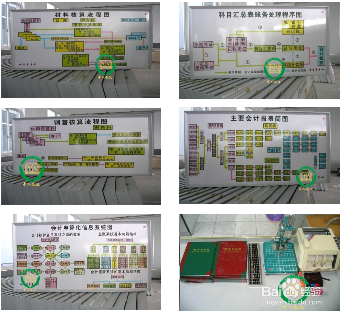 模拟财会实验室配置怎么样的设备