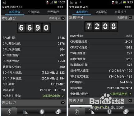 1.7GHz双核1200万像素索尼LT26ii评测