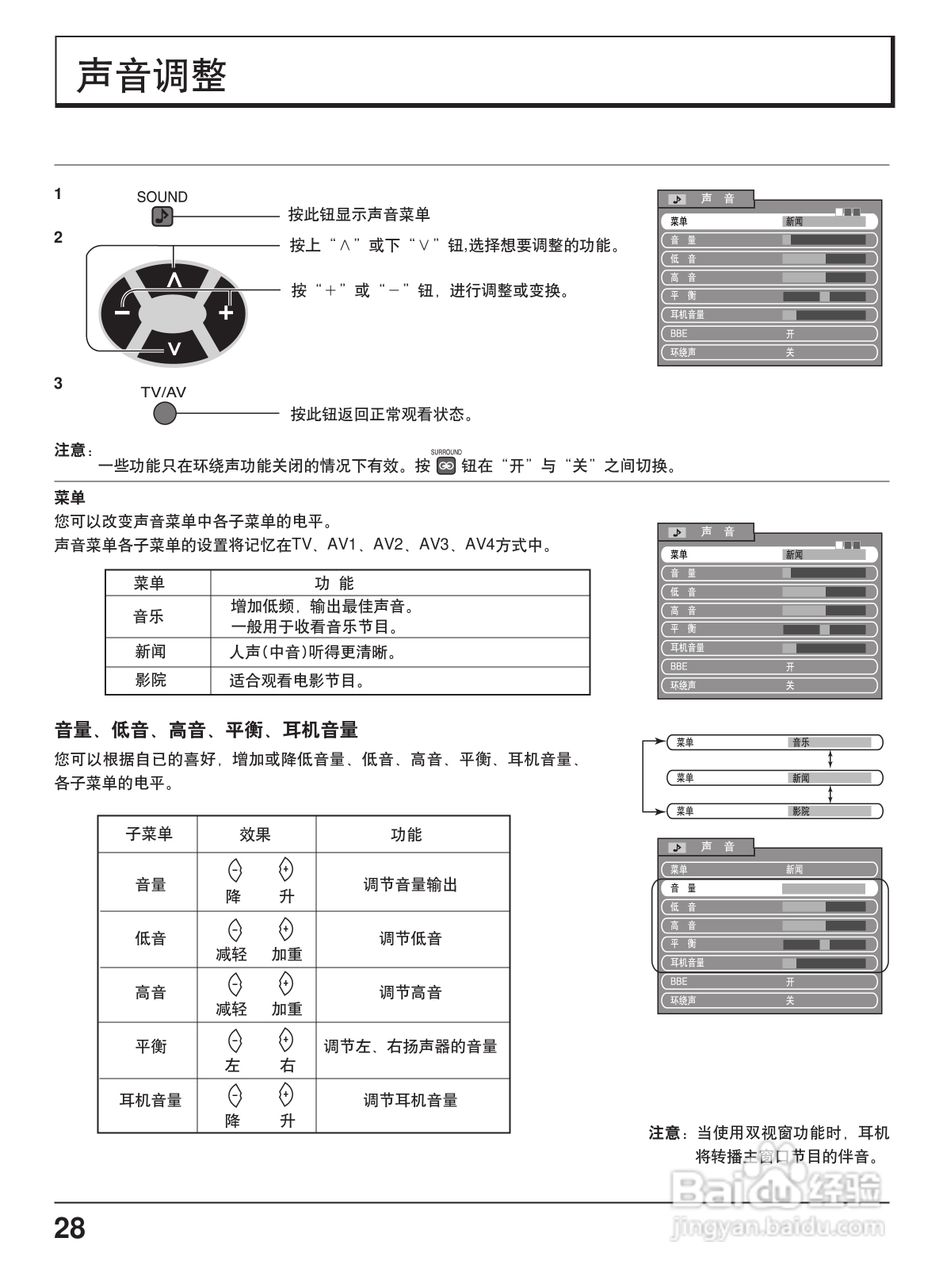 松下TC-43P860D投影式彩电使用说明书:[3]