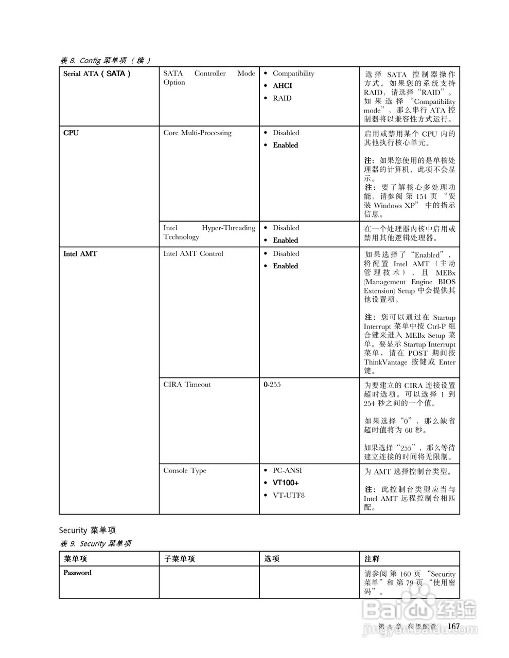 IBM(ThinkPad)T420笔记本电脑使用说明书:[19]