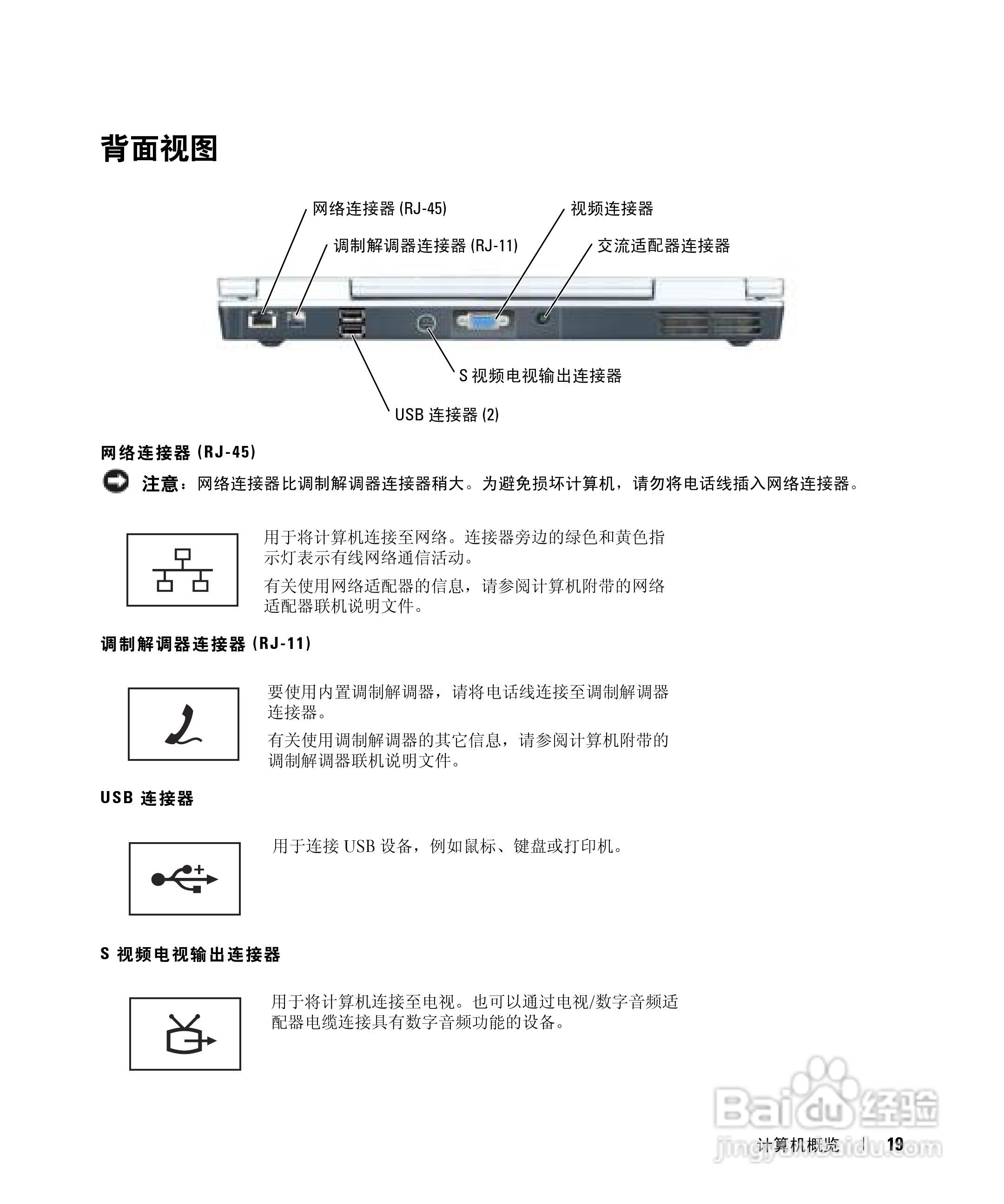 戴尔Inspiron 6000笔记本电脑使用说明书:[2]
