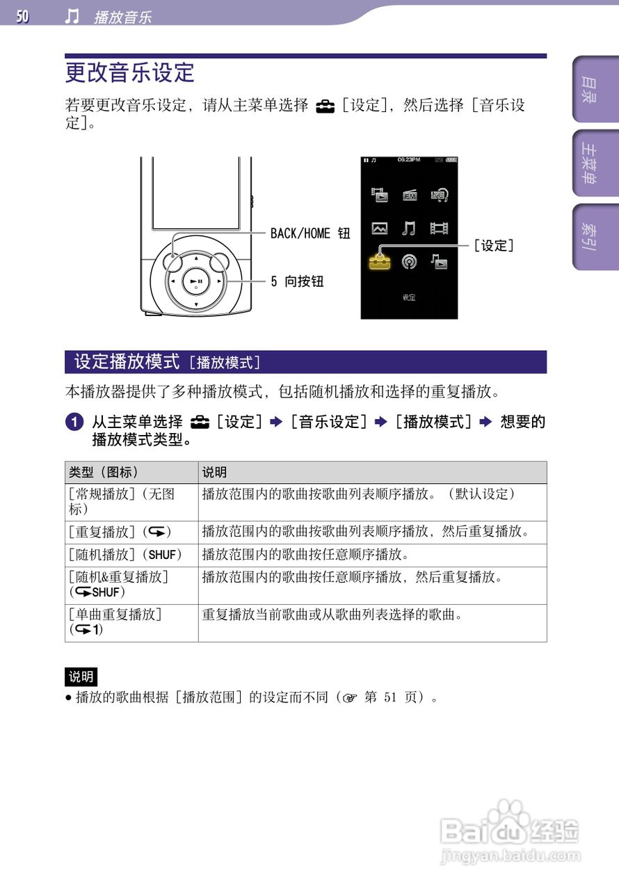 SONY索尼NWZ-A846数码影音使用说明书:[5]