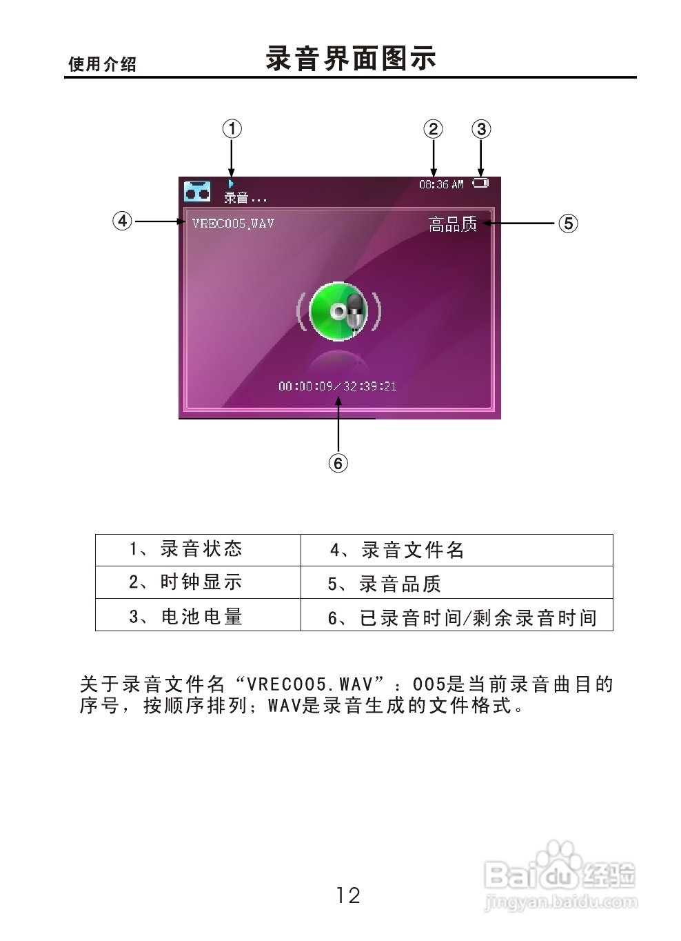 OPPO S9K数码影音使用说明书:[2]