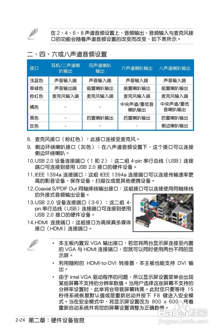 华硕P5E-VM HDMI主板使用手册说明书:[5]