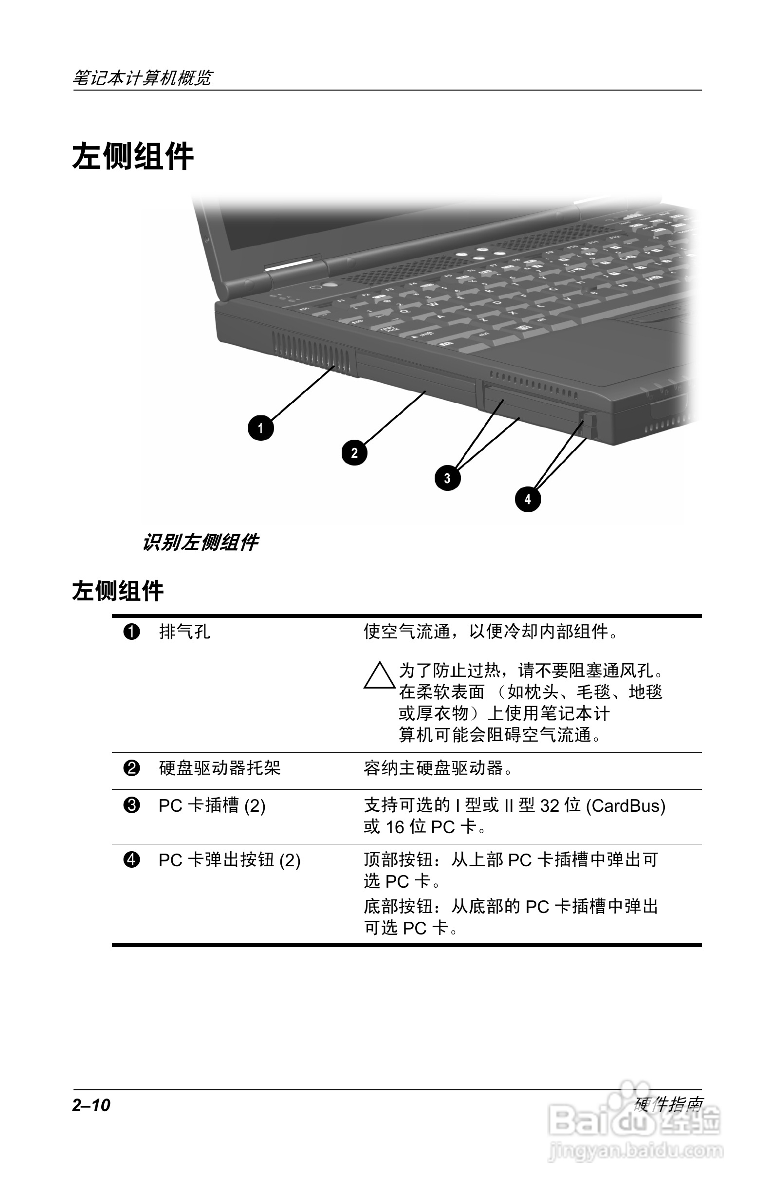 惠普Compaq Evo N610C笔记本电脑使用说明书:[3]