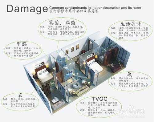 选购母婴空气净化器应该注意哪些？