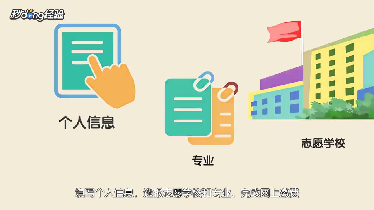 成人高考怎么报名