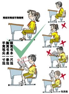 保护眼睛的经验
