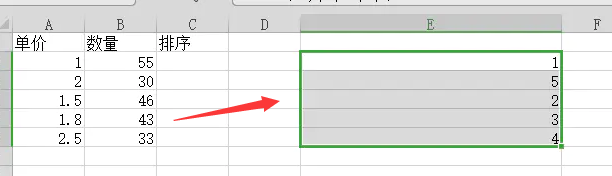 怎么使用WPS里面的RANK函数