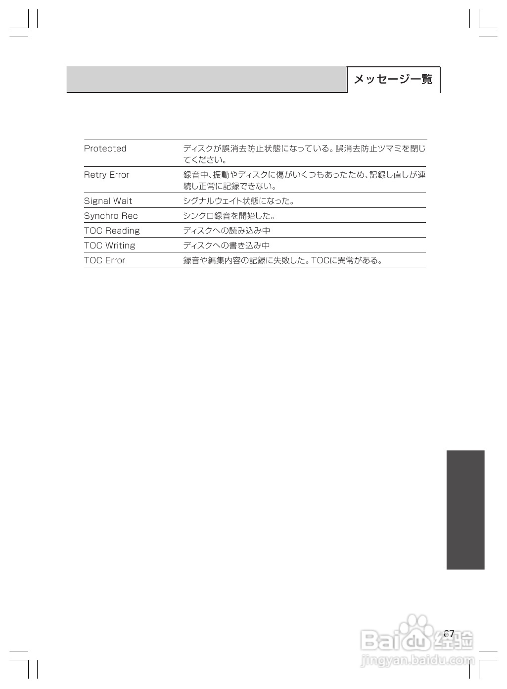 ONKYO MD-101A音响使用说明书.:[4]