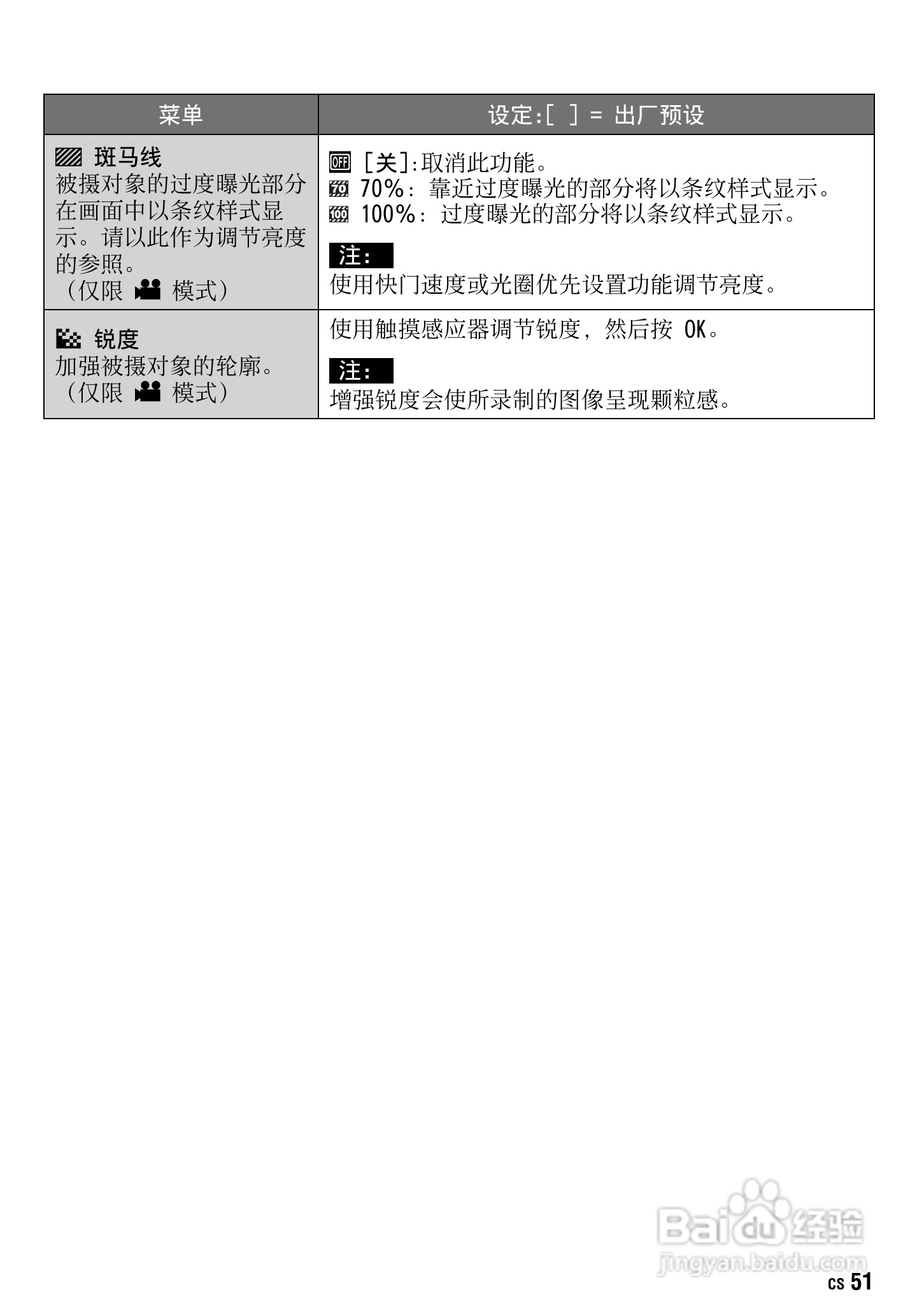 JVC GZ-HM1AC数码摄像机说明书:[6]