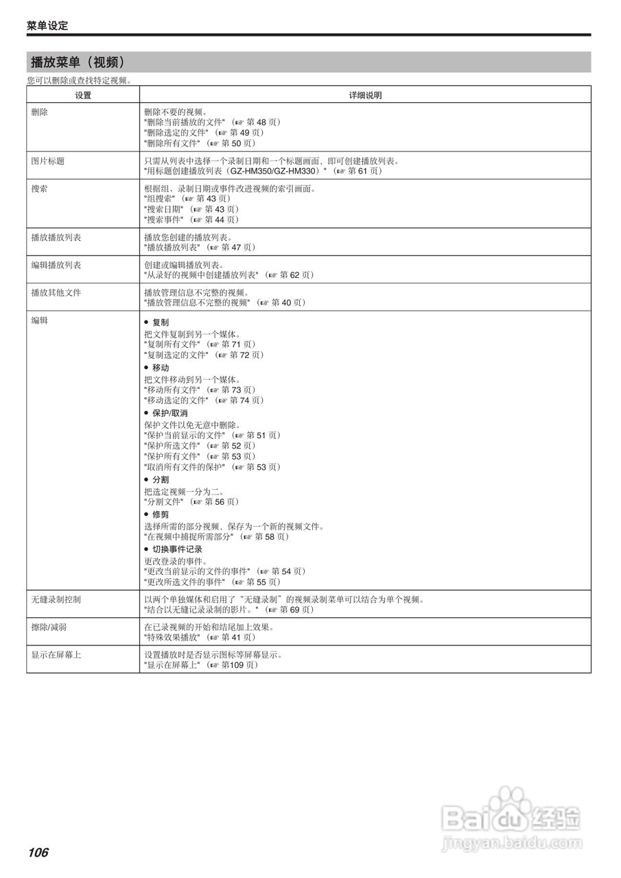 JVC GZ-HM300AC数码摄像机说明书:[11]