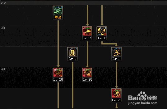DNF鬼泣怎么加点