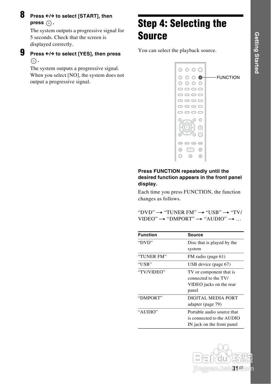 SONY DAV-DZ590K家庭影院说明书:[2]