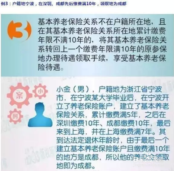 2016年养老金领取地规定是什么？