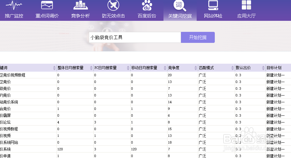 如何解决网络推广的问题？