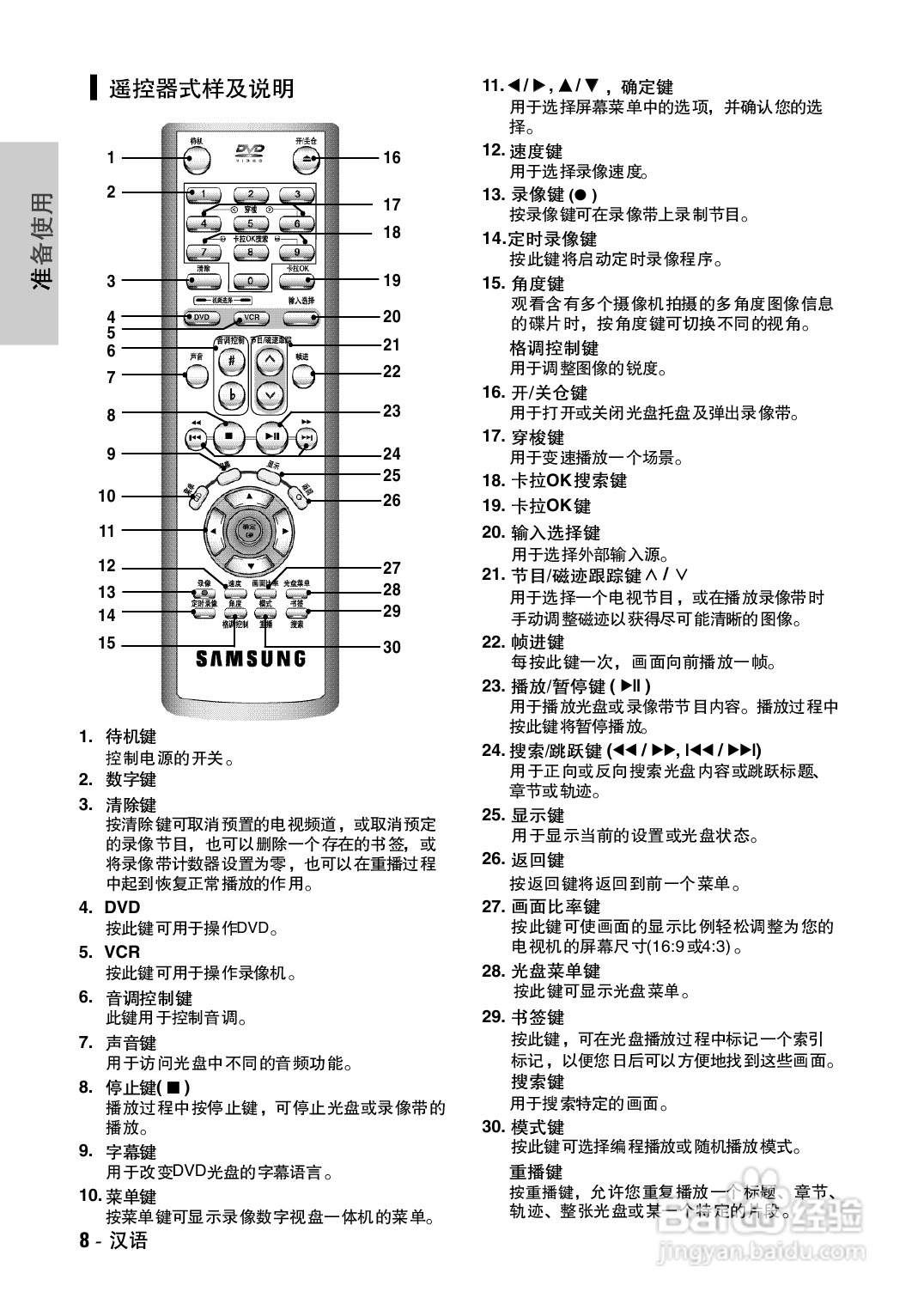 三星DVD-V7500K录像数字视盘一体机使用说明书:[1]
