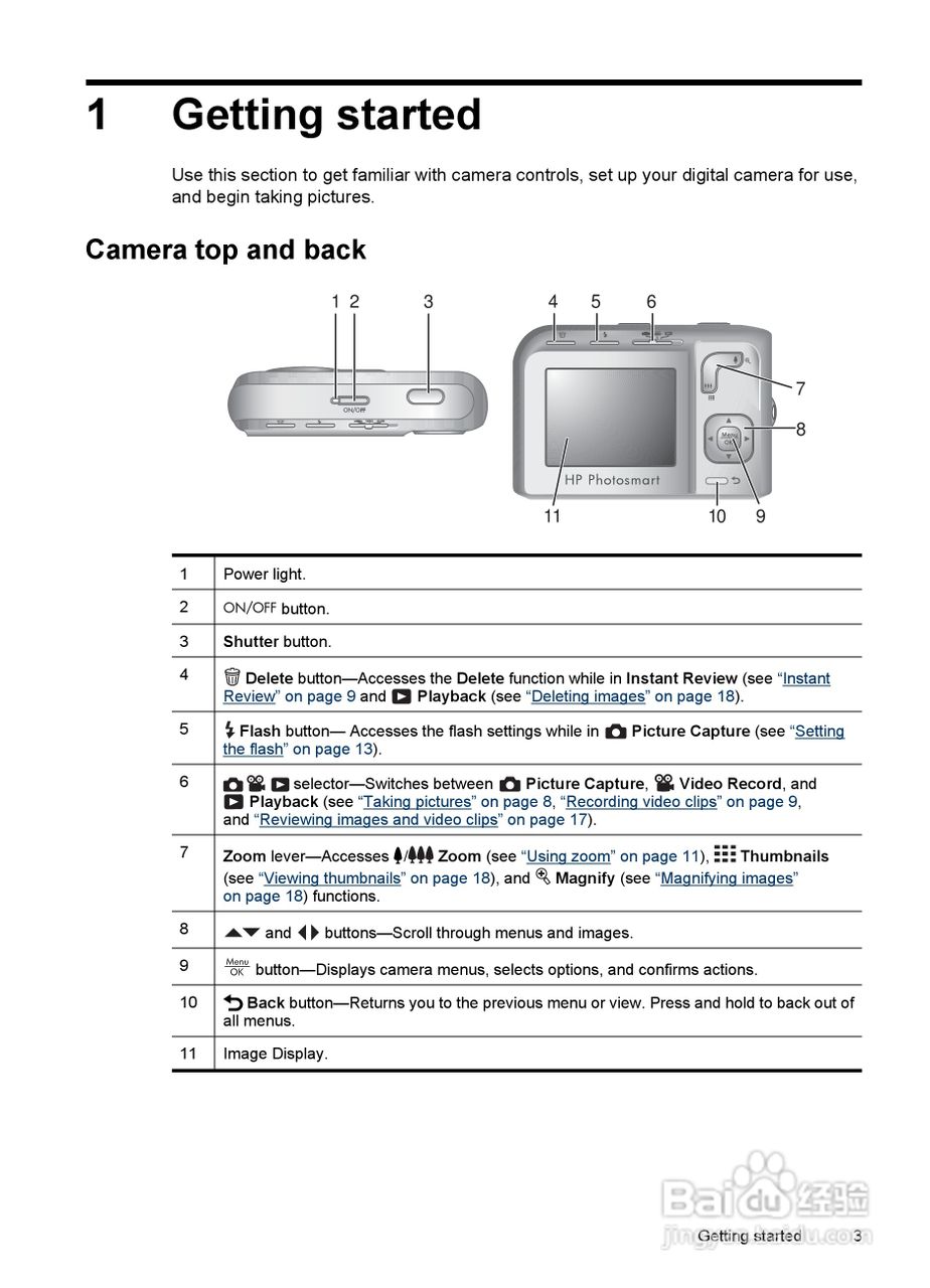 惠普Photosmart M537数码相机使用说明书:[1]