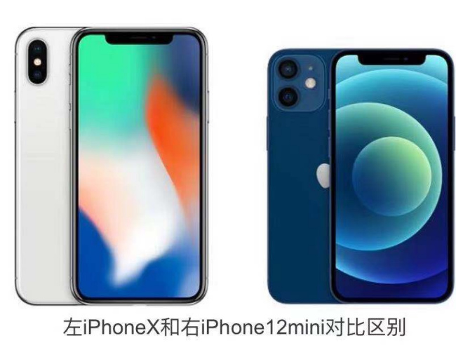 iphonex对比iphone12