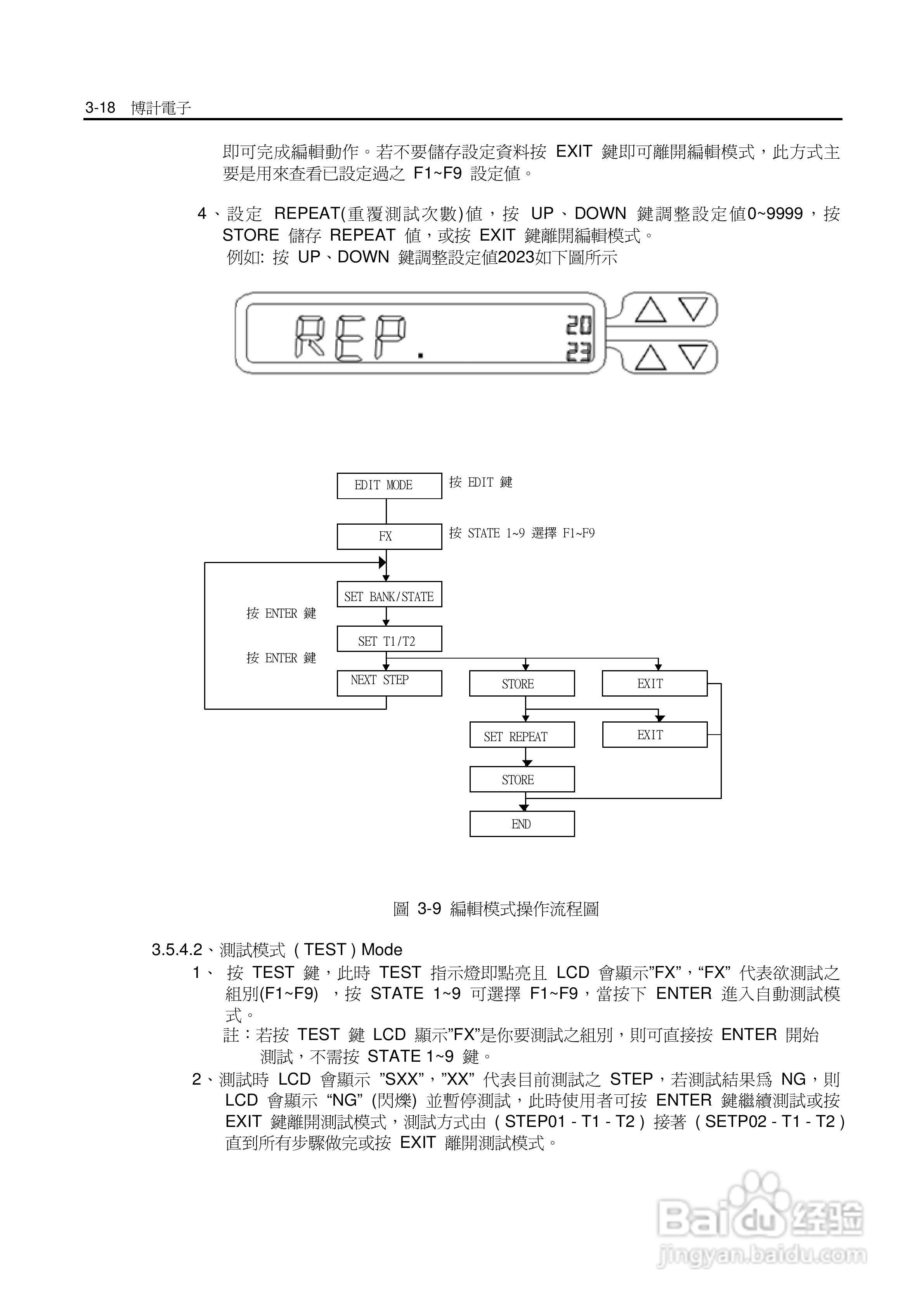 33542F高功率电子负载操作手册:[6]