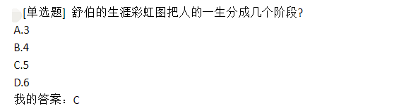 2019年大学生职业生涯发展与就业指导章节测试(福州大学版)