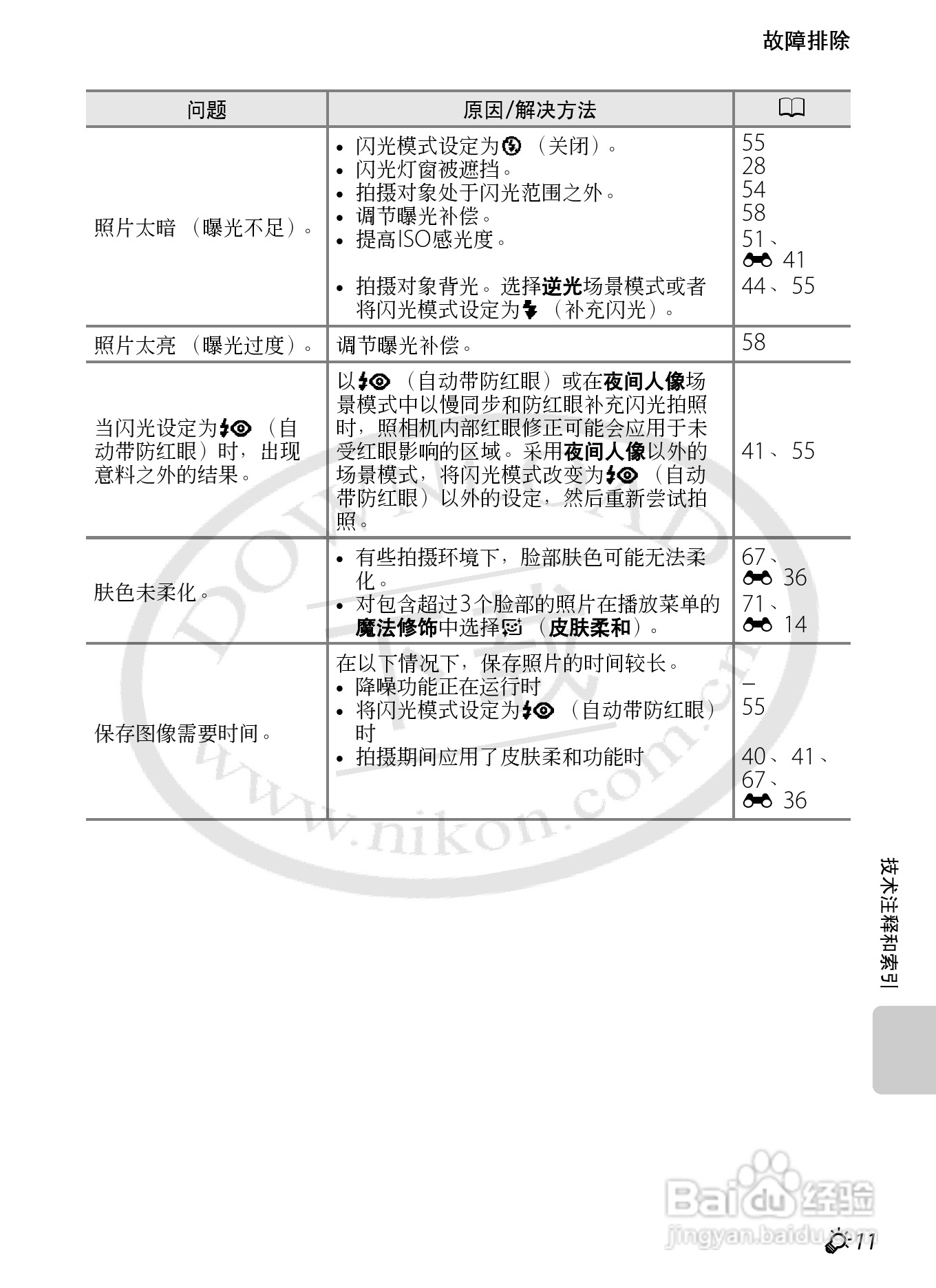 尼康COOLPIX S1200pj数码相机使用说明书:[13]