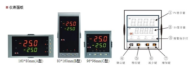 液位数字显示容积仪