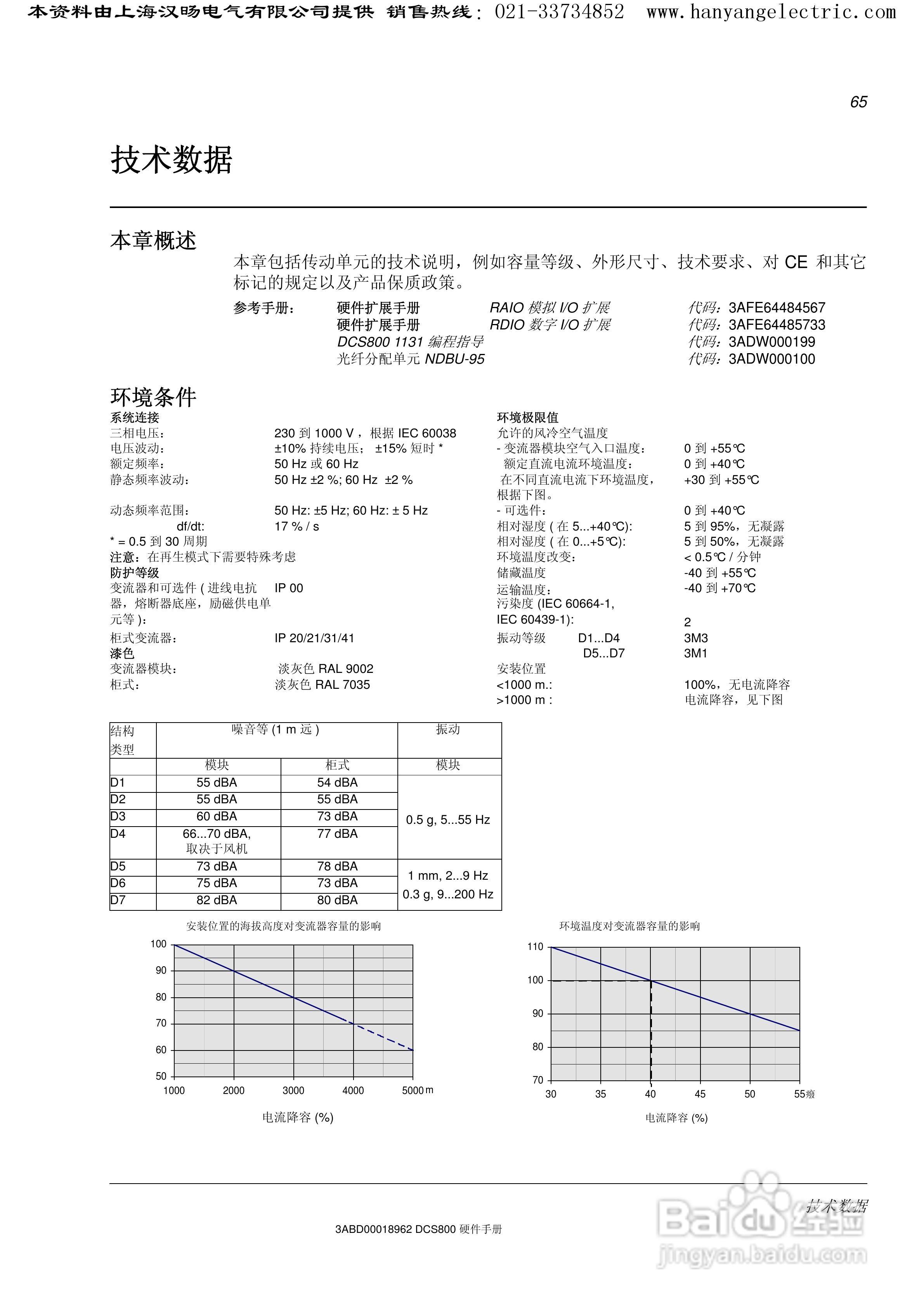 ABB DCS800直流驱动器中文手册:[7]