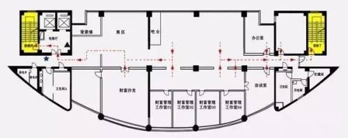 怎样看消防图纸懂的快