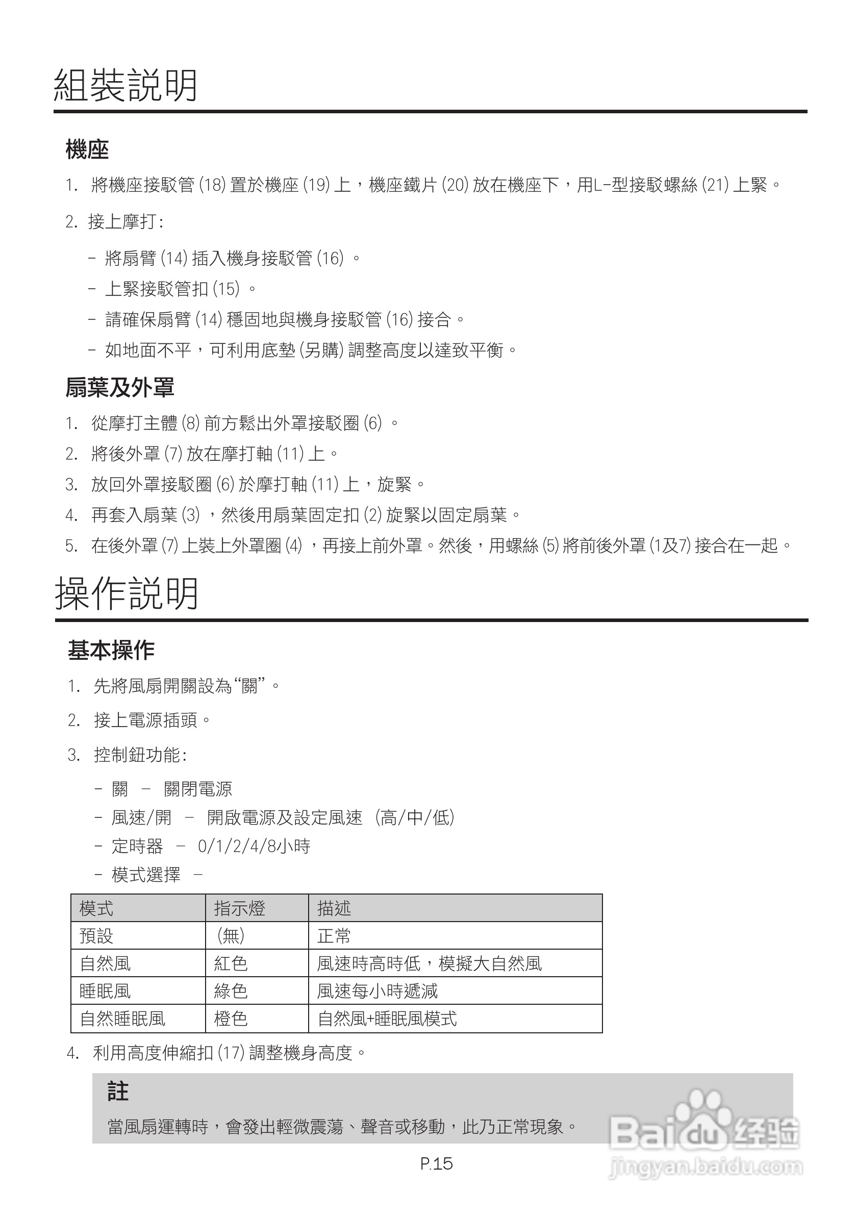 德国宝EF-716F环回送风电风扇使用说明书