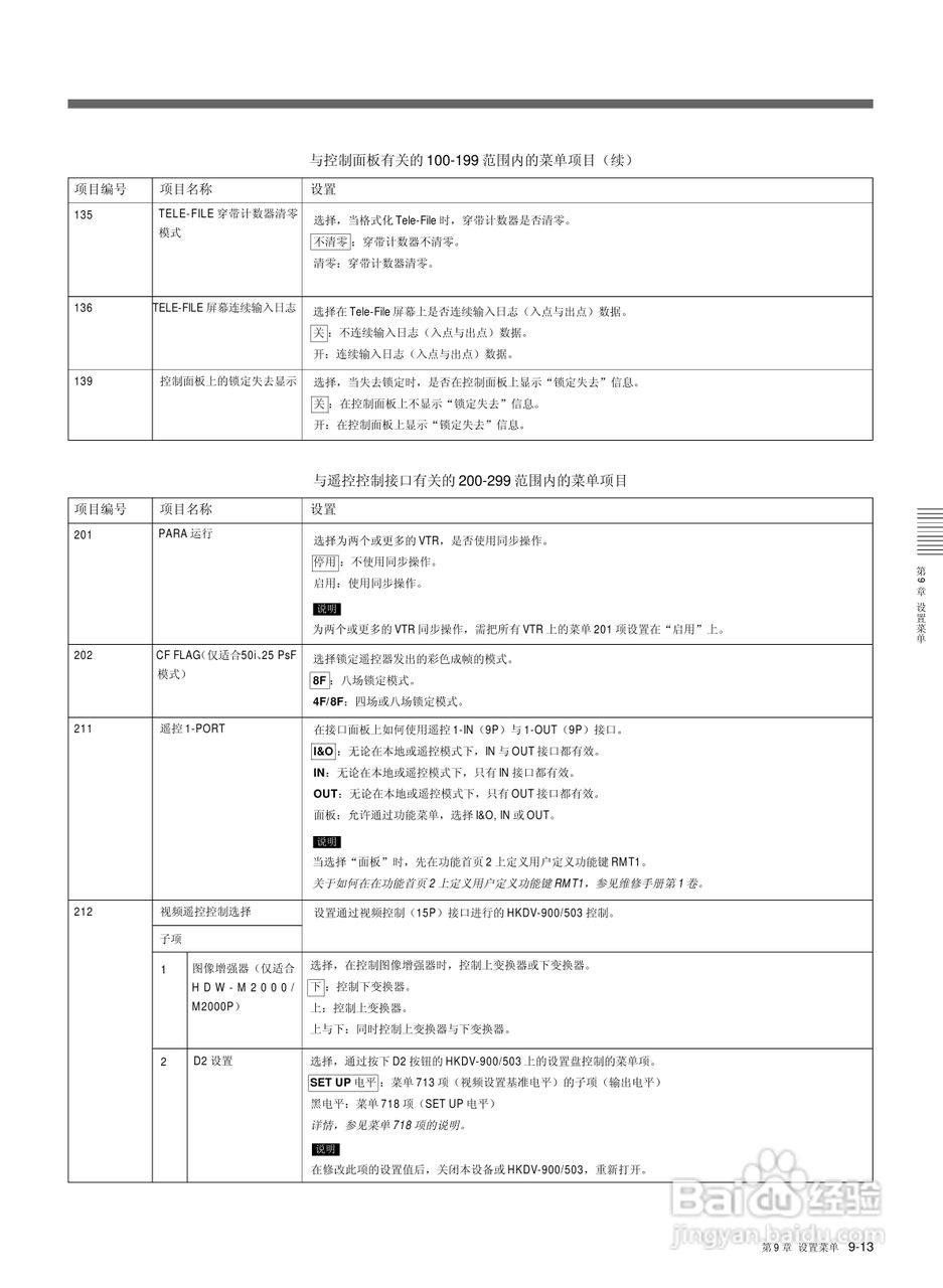索尼HDW-2000数字摄录一体机使用说明书:[11]