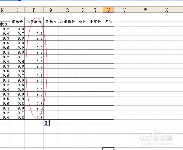 Excel去掉两个最高分，两个最低分，求平均分