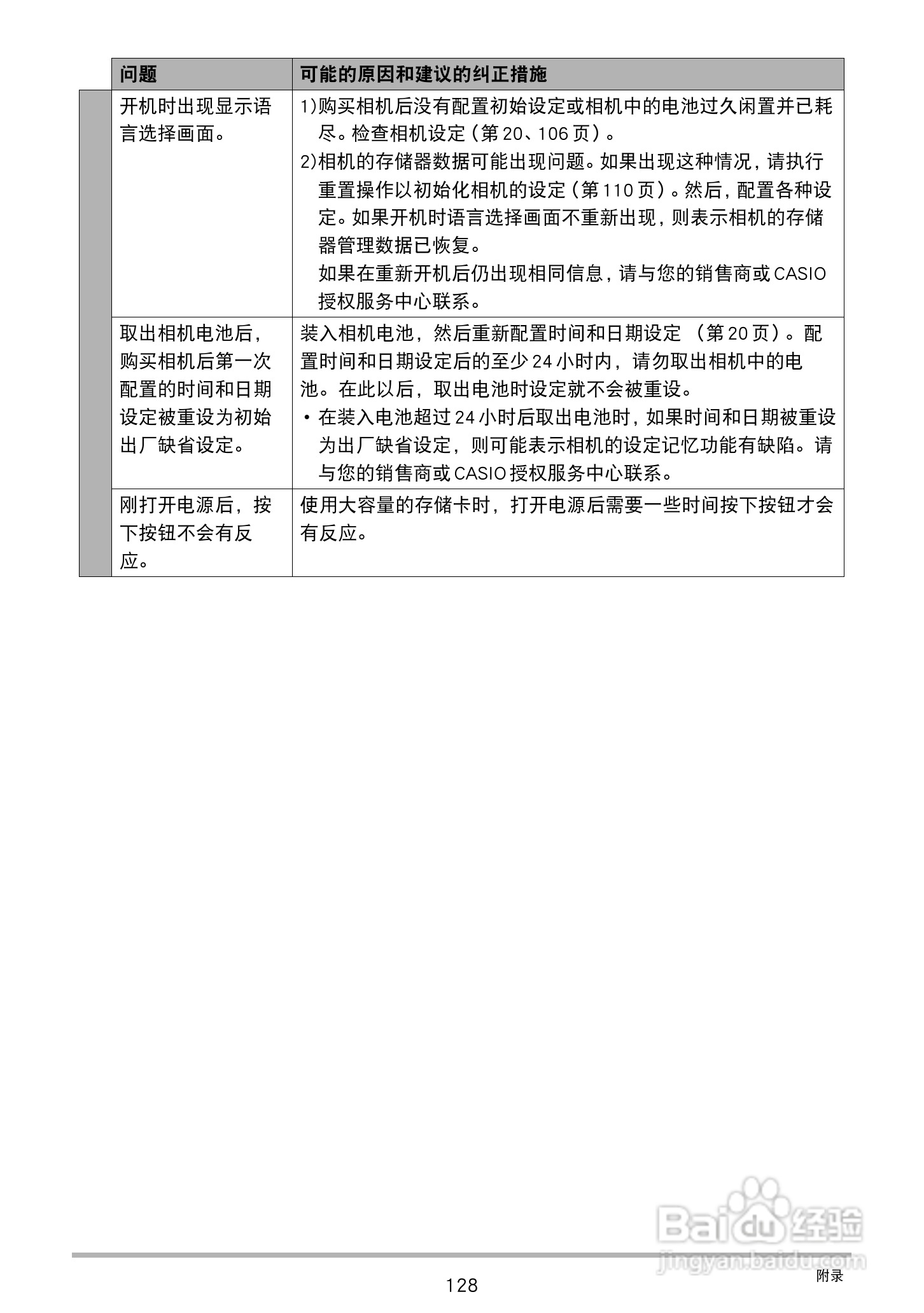 卡西欧EX-Z28数码相机使用说明书:[13]