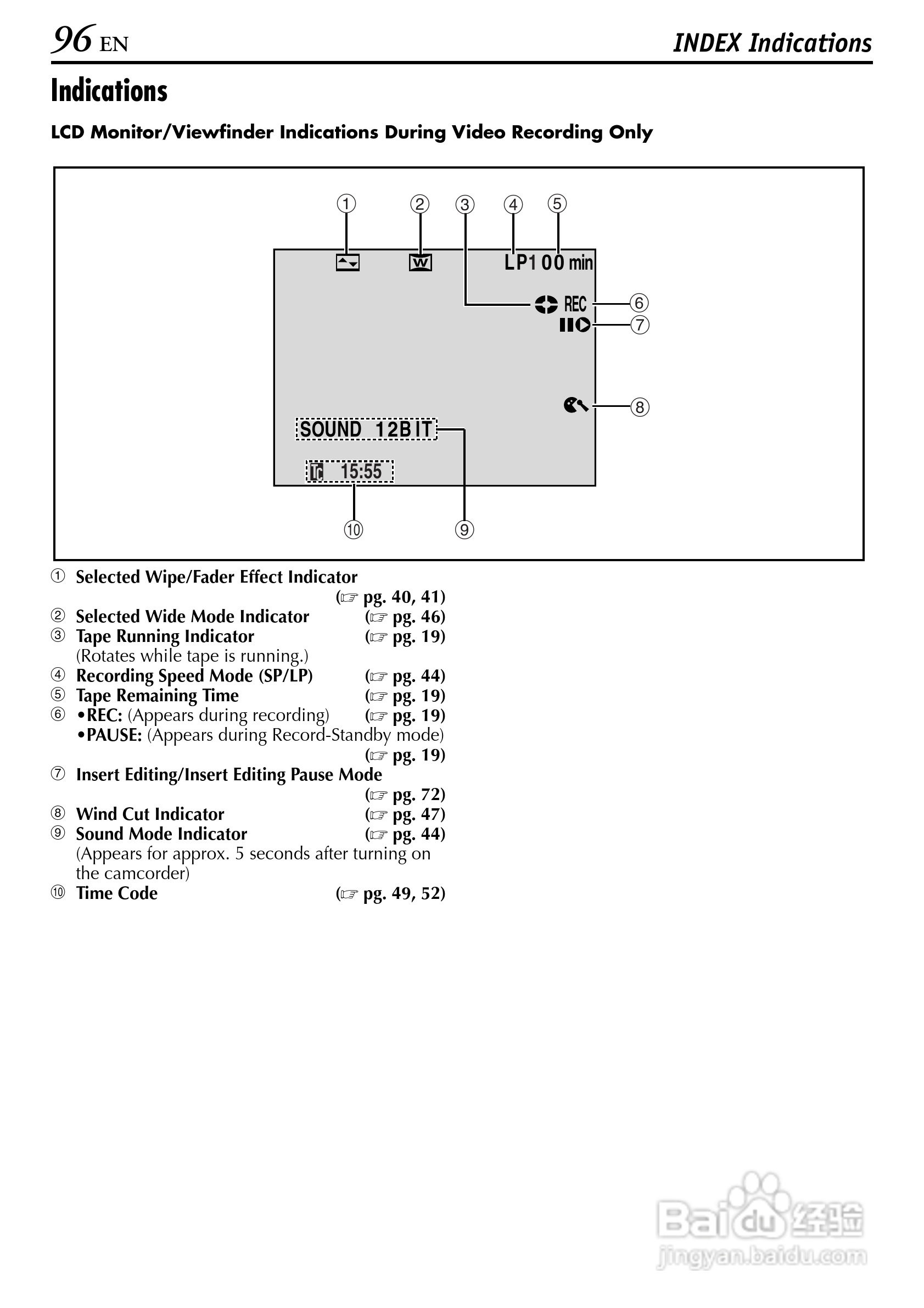 胜利JVC GR-DVX709SH数码摄像机使用说明书:[10]