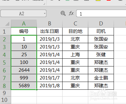 WPS中Excel怎么快速统一数字编号长度