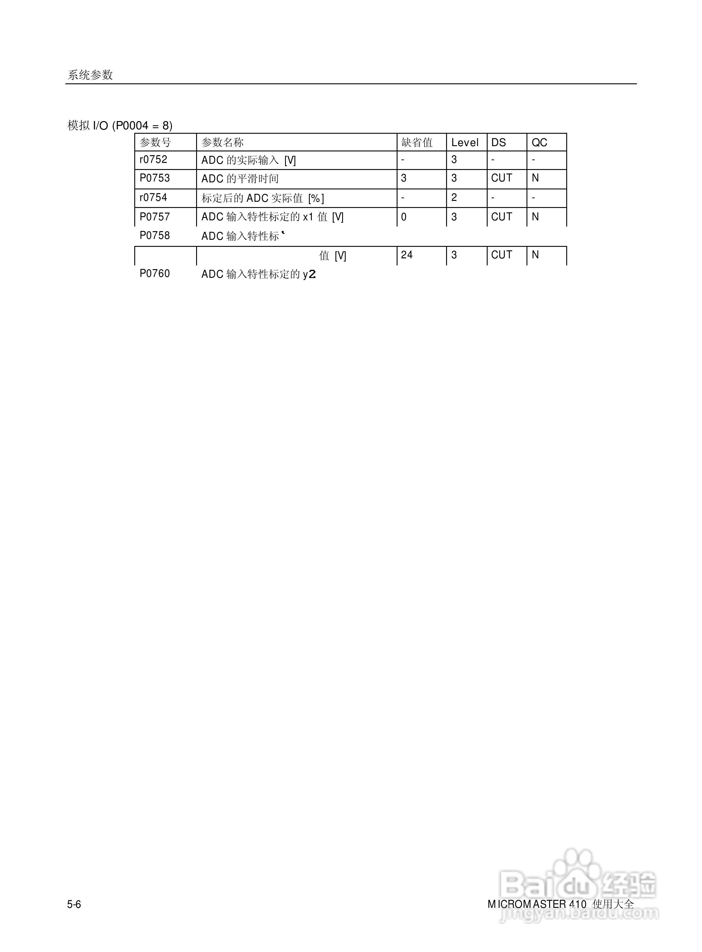 西门子MM410通用型变频器说明书:[6]