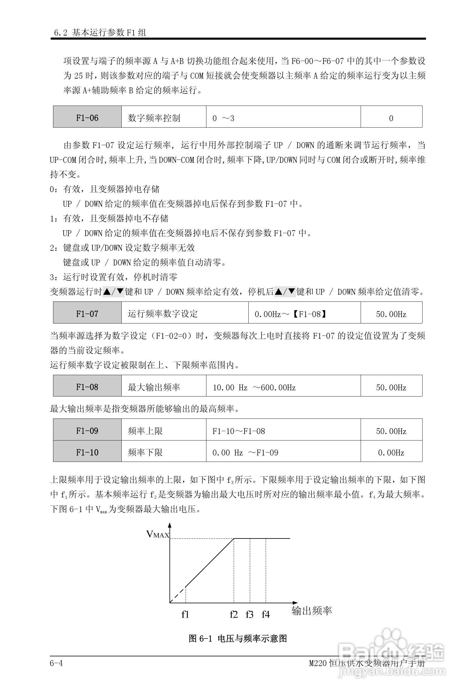 易驱M220-4T0930FPVER0M00变频器使用说明书:[5]