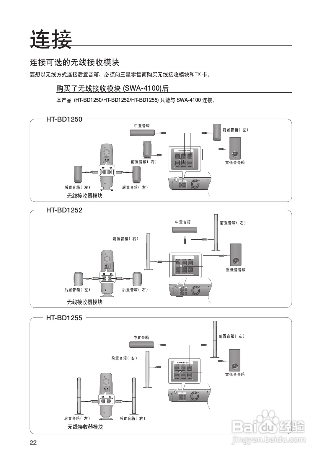 三星HT-BD1252蓝光家庭影院使用说明书:[2]