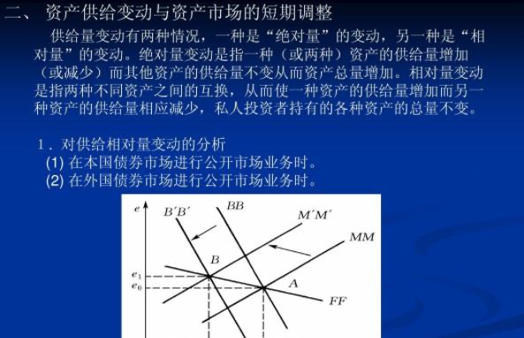 为什么资本市场线的最佳风险组合M是市场组合?怎么就确定这个组合中，每种资产的权重是它的市值占的比重