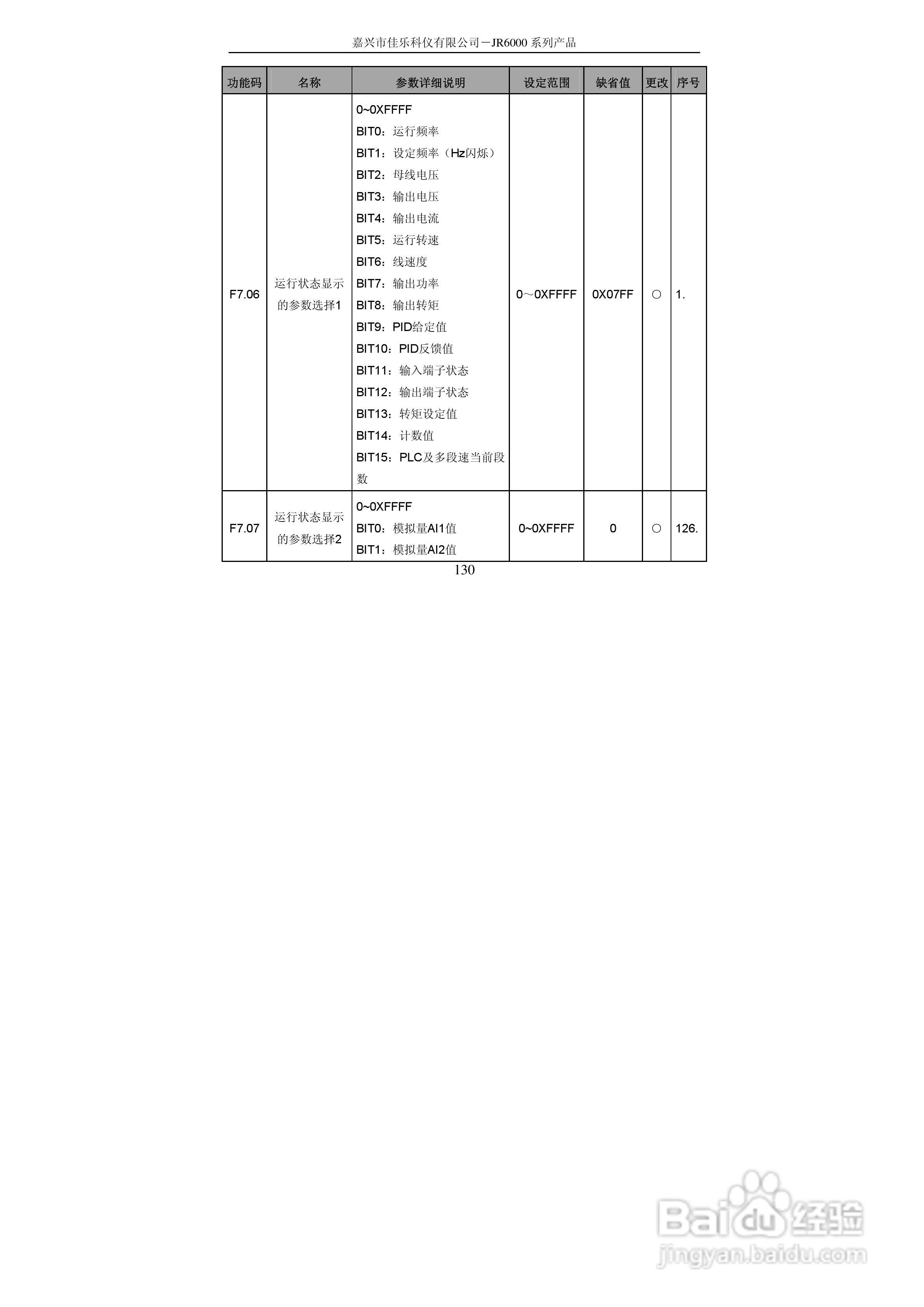 佳乐JR6000-055G/075P-4-1050变频器使用说明书:[13]
