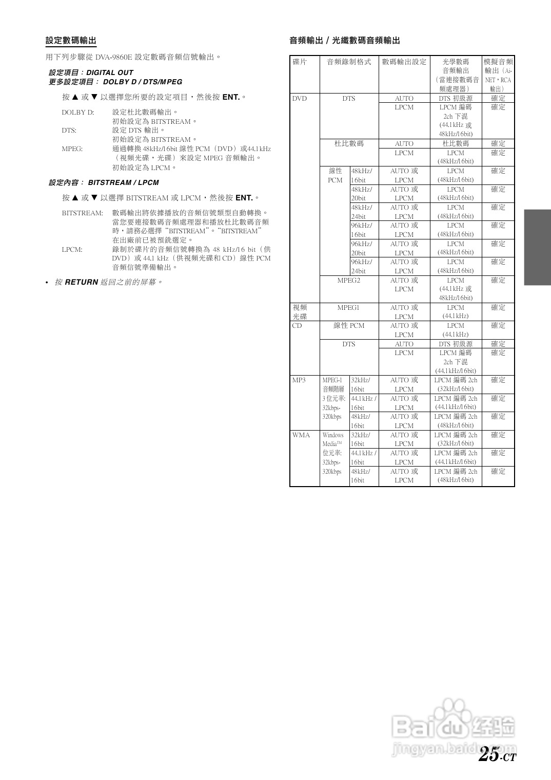 阿尔派DVA-9860E型车载DVD播放机说明书:[2]