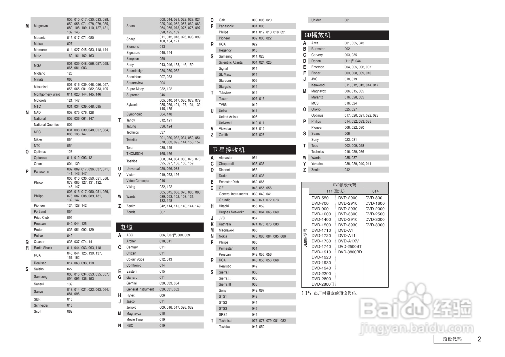 天龙AVC-2309型环绕音效扩大机说明书:[4]