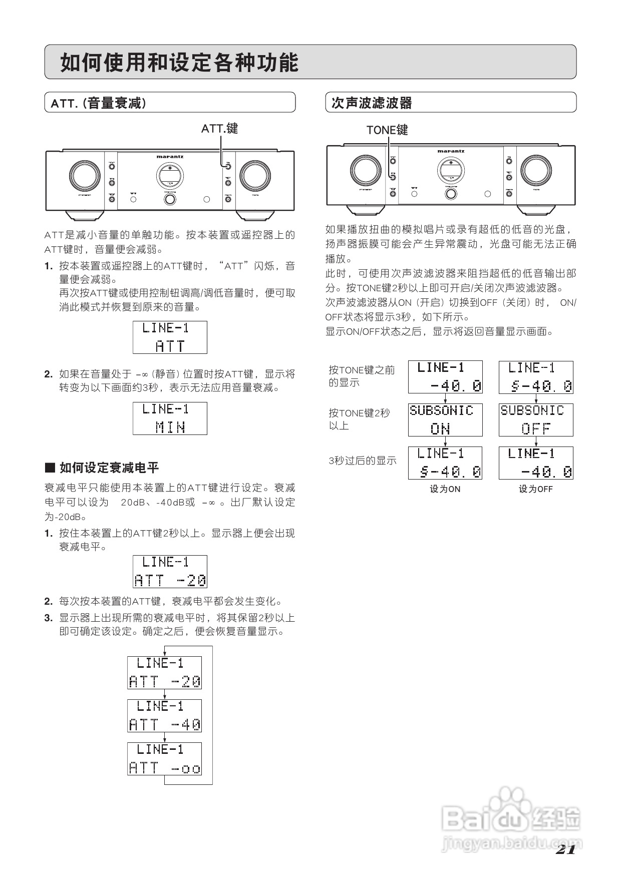 马兰士SC-11S1功放使用说明书:[2]