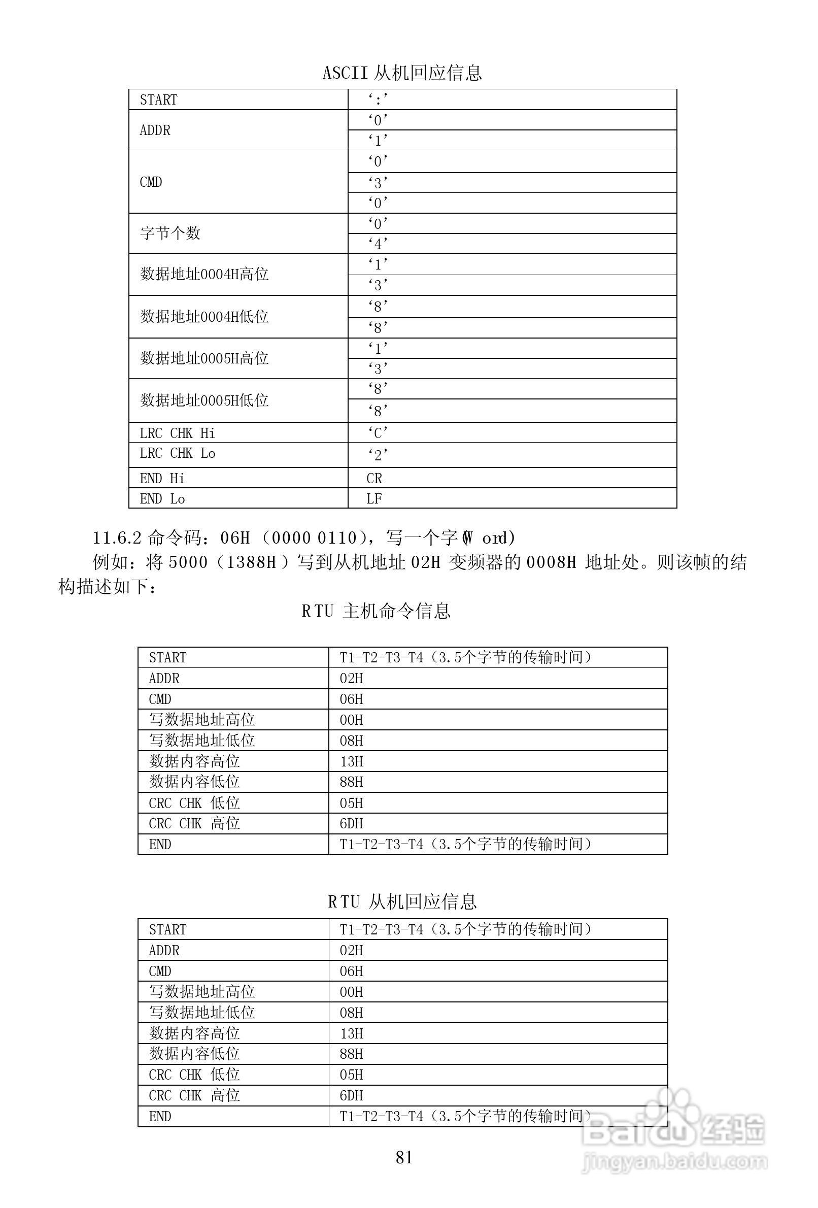 安瑞吉E6-630G/700P-4变频器使用说明书:[9]