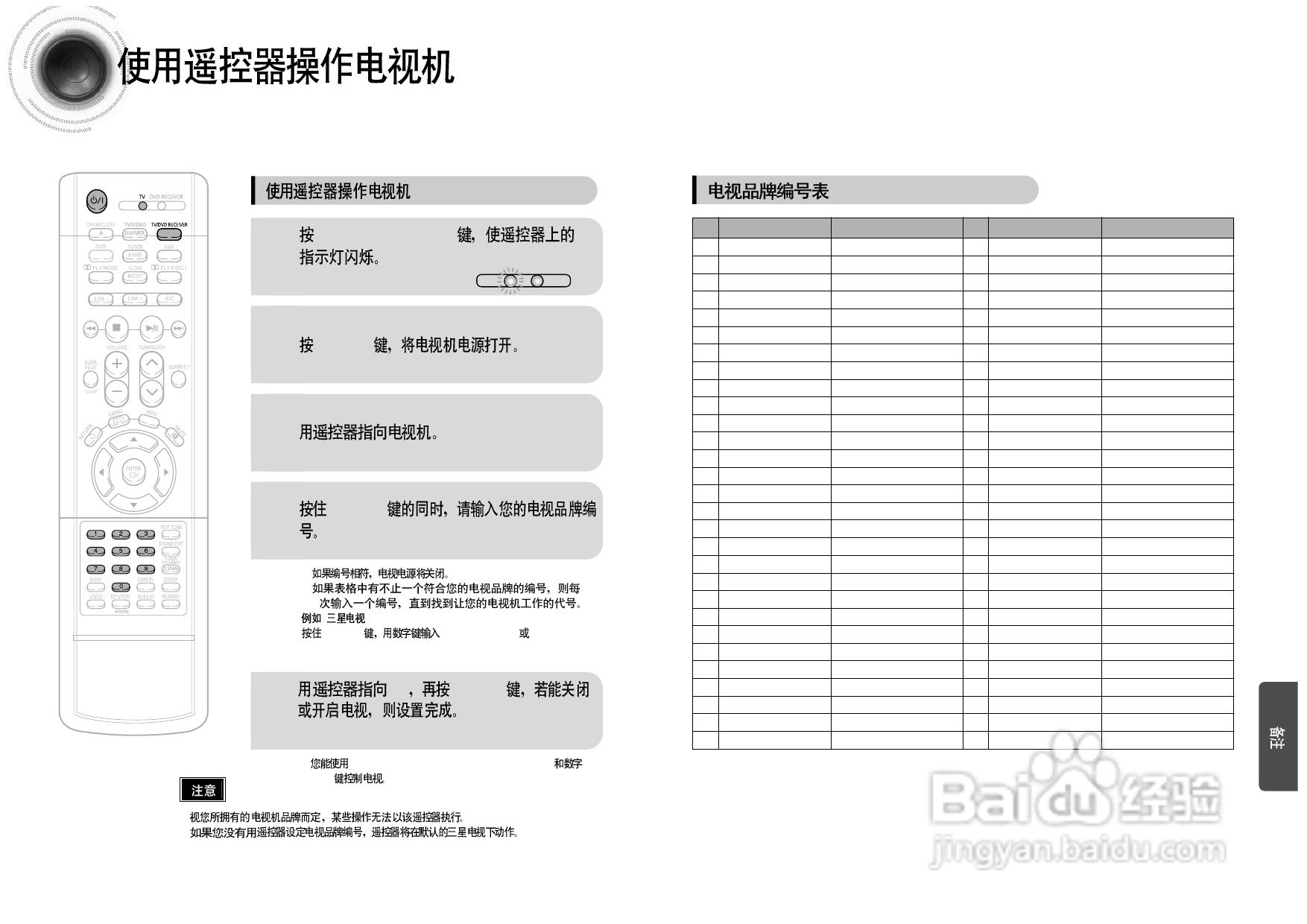 三星HT-DS960家庭影院使用说明书:[3]