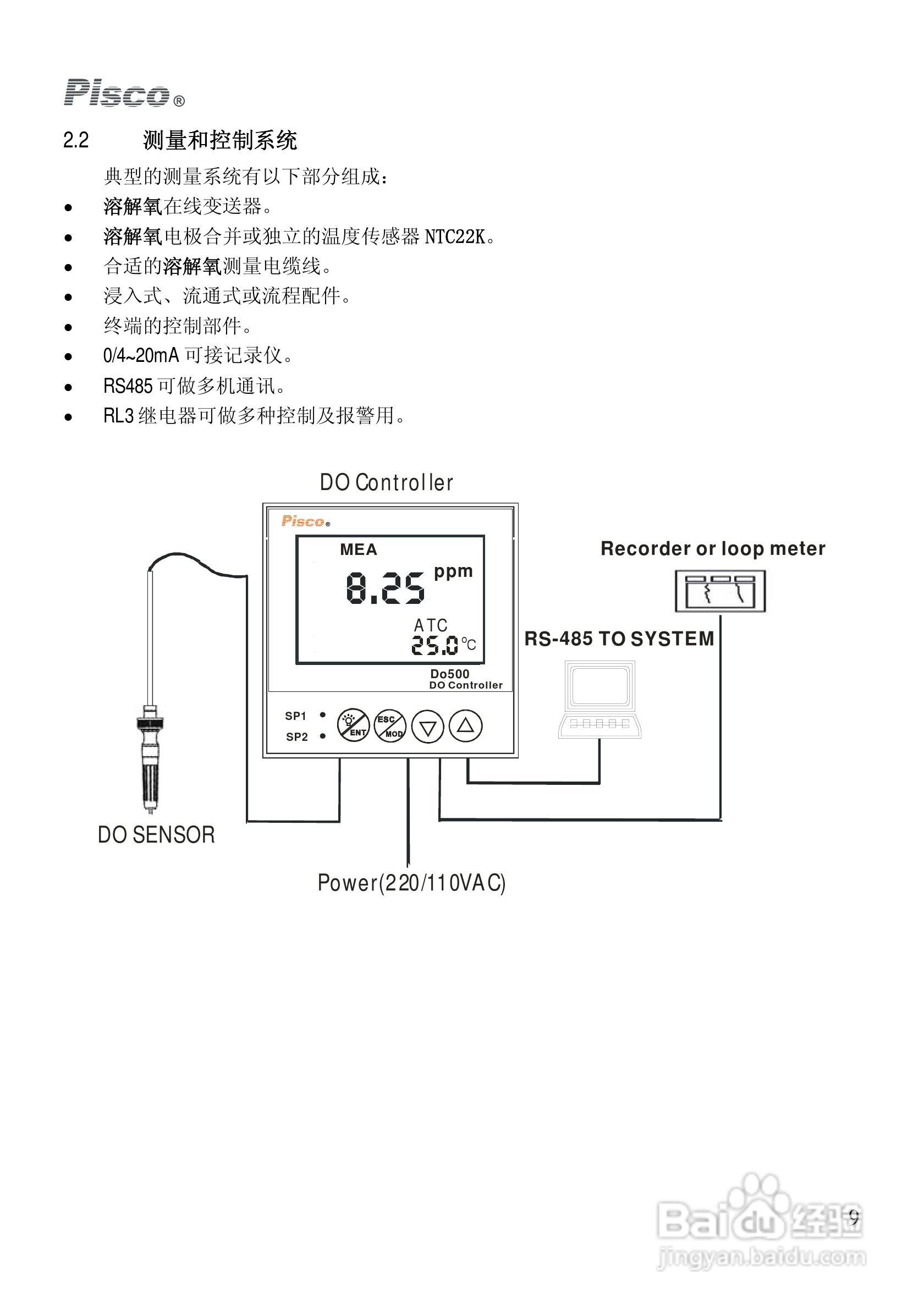 Pisco DO500-DO550溶解氧控制器/变送器使用说明书:[1]