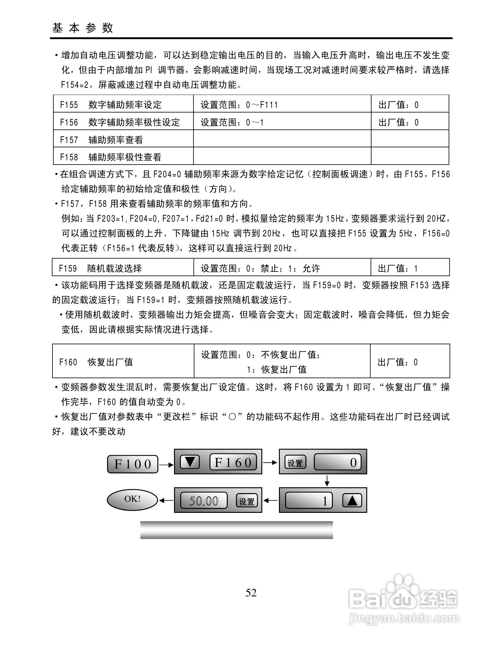 欧瑞QC2000-4500T3变频器使用说明书:[6]