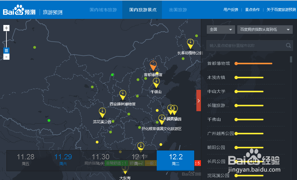 百度预测在旅游时有什么用