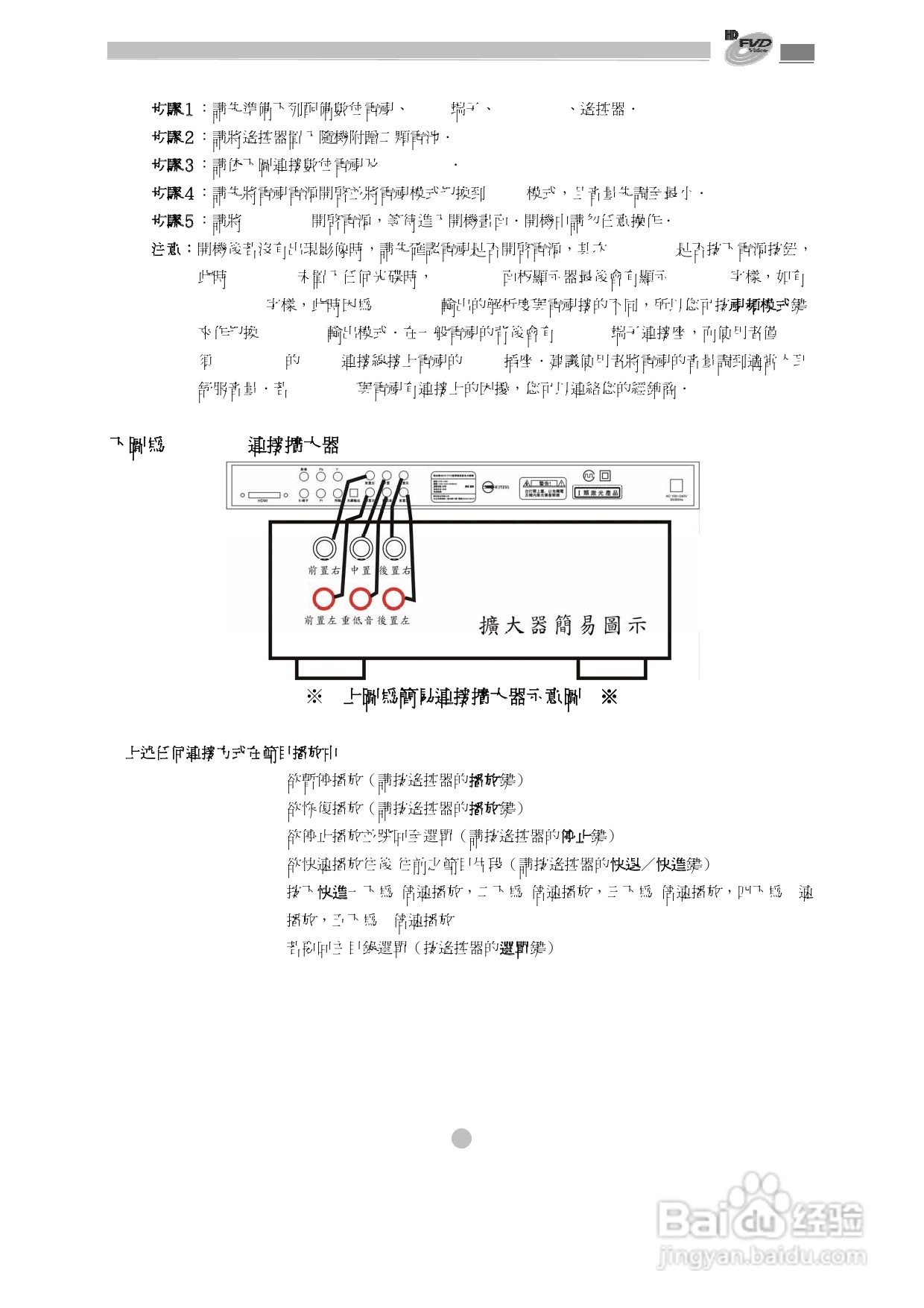 歌林KVD-1080型数位影音光碟机说明书:[3]
